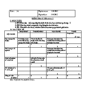 Kiểm tra 45 phút -Chương II Môn Toán 7 (Đại số)